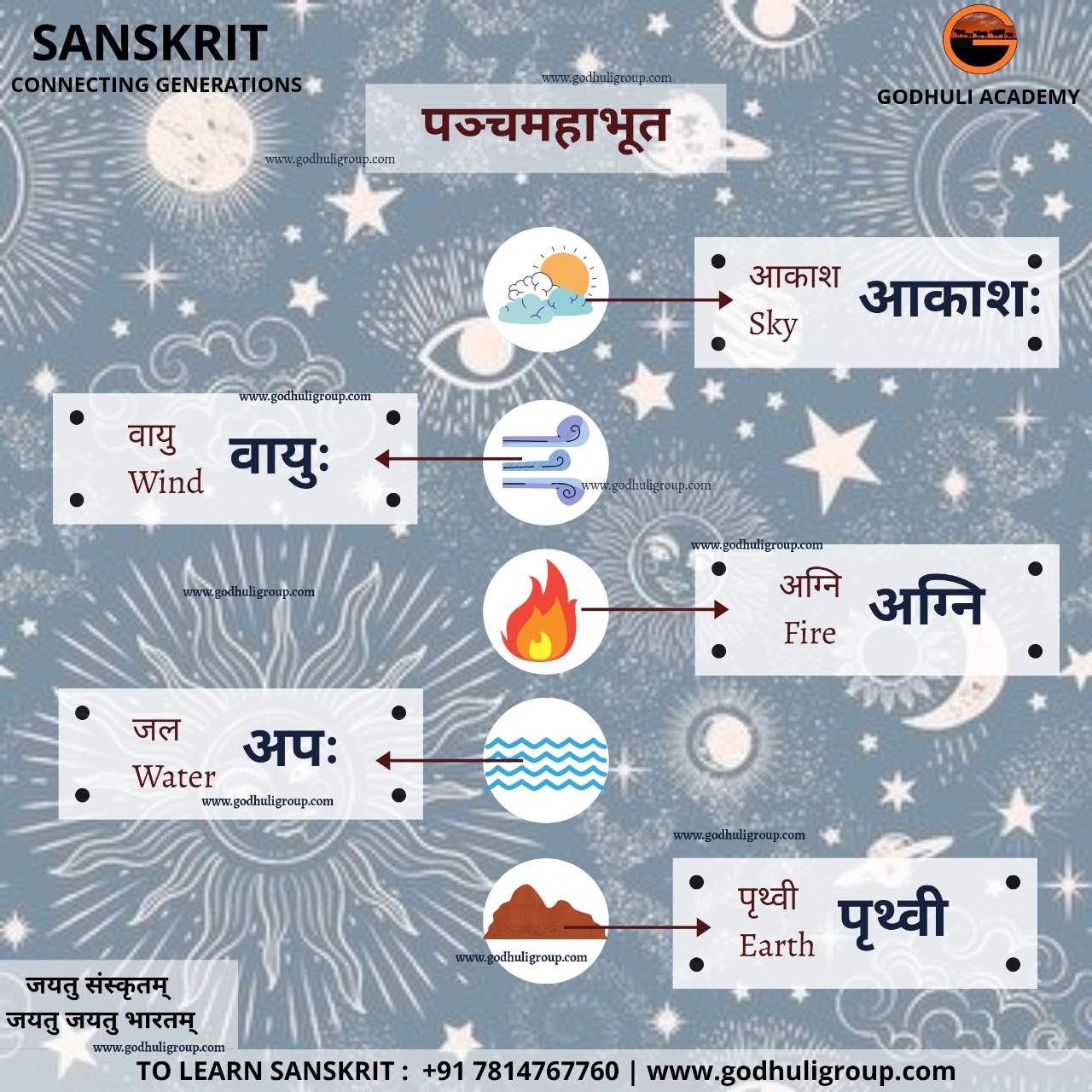 Sanskrit5