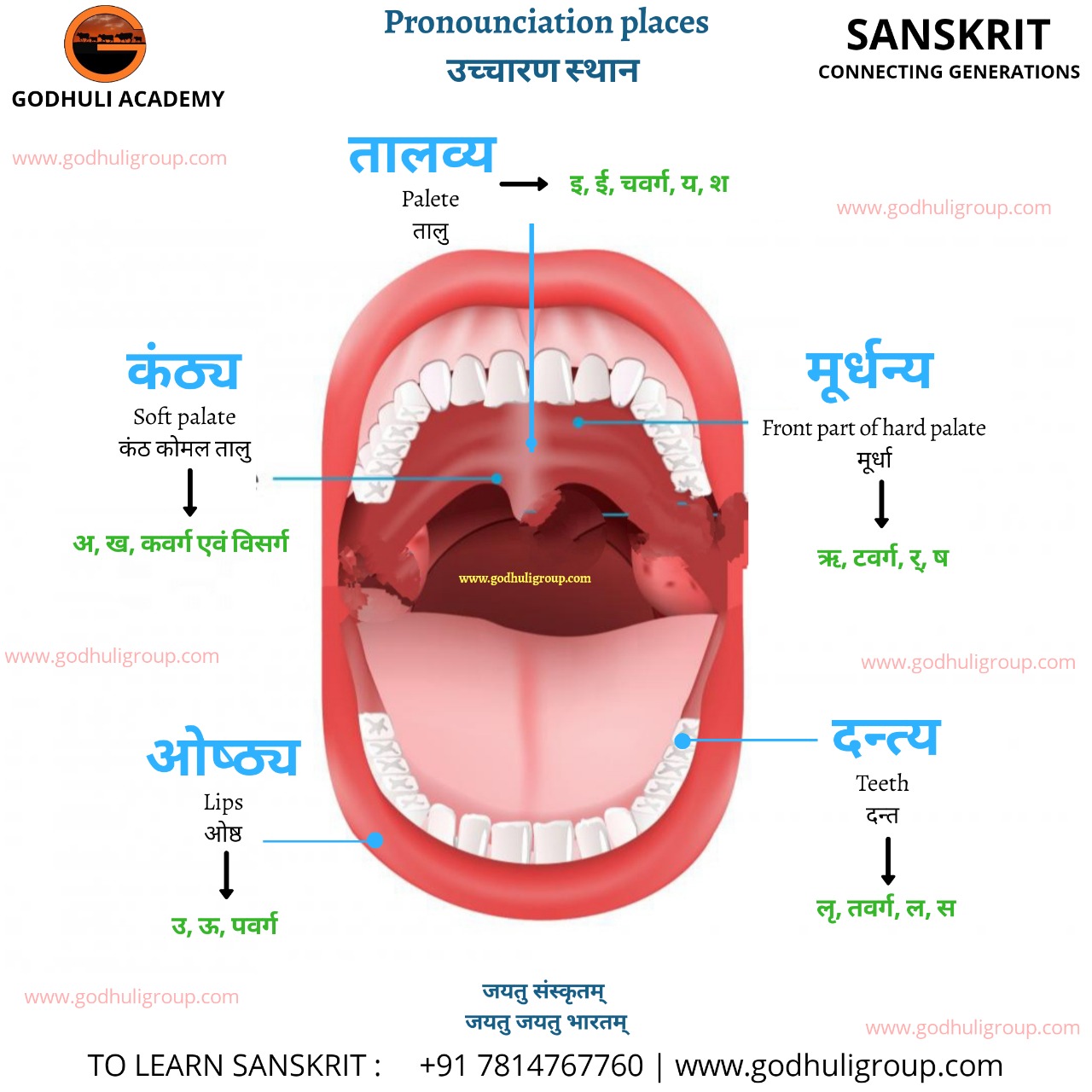 Sanskrit6